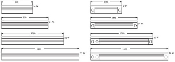 Кухонный светильник с розетками для освещения кухонных столешниц Wipo Comfort Pro - размеры