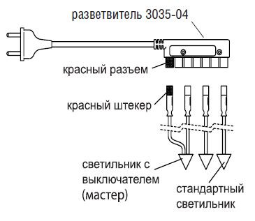 Светильник для освещения кухонных столешниц LD 7002 HV