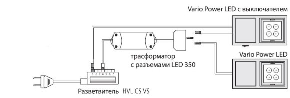 Светильник для освещения кухонных столешниц Vario LED2