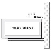 Светодиодный светильник L-Pad для освещения рабочей зоны кухни (столешницы), Hera, Германия, монтаж