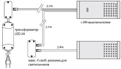 Светодиодный светильник L-Pad для освещения рабочей зоны кухни (столешницы), Hera, Германия, схема комплекта