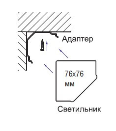 Светильник с розетками для освещения кухонных столешниц Gera System 2 - монтаж