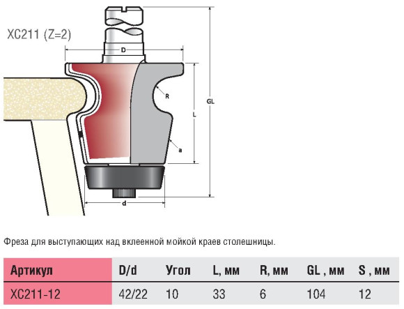 Фреза Titman XC 211