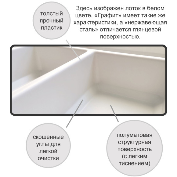 Sky - серия лотков для столовых приборов (Agoform, Германия)