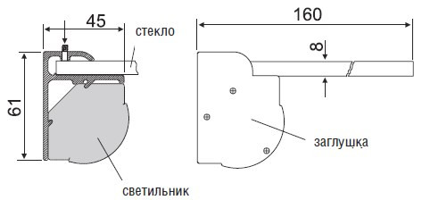 Мебельный светильник Corner Glas для освещения рабочей зоны кухни, Wipo, Германия - размеры