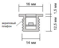 Врезные светильники LL-LED