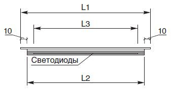 Врезные светильники LLK