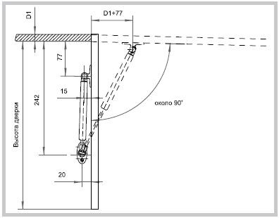 Мебельные газлифты Stabilus Lift-O-Mat, Германия - схема установки