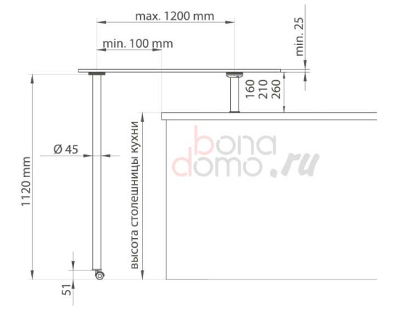 Поворотная система опор EBB Turn, Германия - размеры