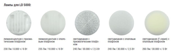 Врезные светильники LD 5000 Лампы