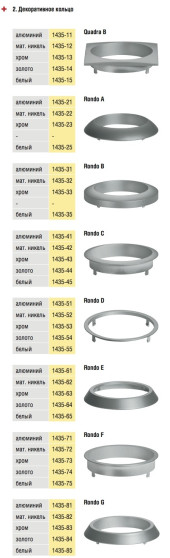 LD 5000 Декоративное кольцо LD 5000 Декоративное кольцо
