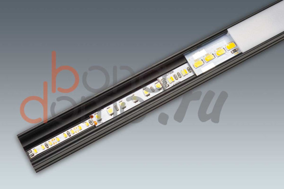 Светодиодные ленты разных типов, в профиле