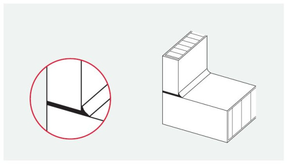 Уплотнительные профили для стеновой панели кухни, Nehl, Германия - схема монтажа