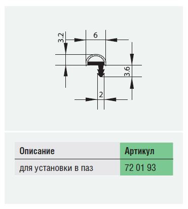 Противопылевой профиль