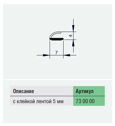 Противопылевой профиль