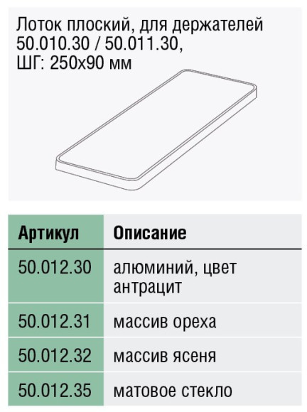 50.012.30, подвесные аксессуары к системе полок Miro, Германия 50.012.30, подвесные аксессуары к системе полок Miro, Германия