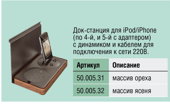 50.005.31, подвесные аксессуары к системе полок Miro, Германия 50.005.31, подвесные аксессуары к системе полок Miro, Германия