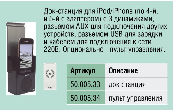 50.005.33, подвесные аксессуары к системе полок Miro, Германия 50.005.33, подвесные аксессуары к системе полок Miro, Германия