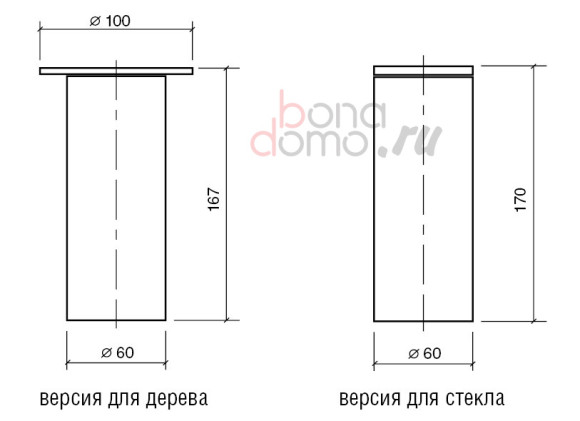 Поворотная система Ellypta, EBB, Германия, размеры опоры