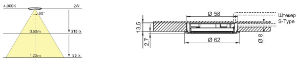Светодиод. светильник KB LED
