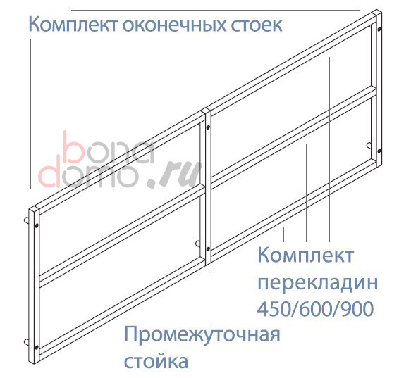 System one для ниш - современный рейлинг для кухни (EBB, Германия), схема System one для ниш - современный рейлинг для кухни (EBB, Германия), схема
