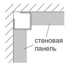Система стеновых панелей 4-18 мм (Schuco, Германия), арт. 928 128, схема применения Система стеновых панелей 4-18 мм (Schuco, Германия), арт. 928 128, схема применения