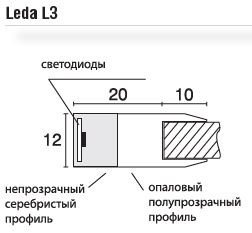 Leda L3 - светодиодная подсветка стекла, Klebe, Германия