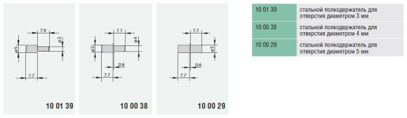 Полкодержатель