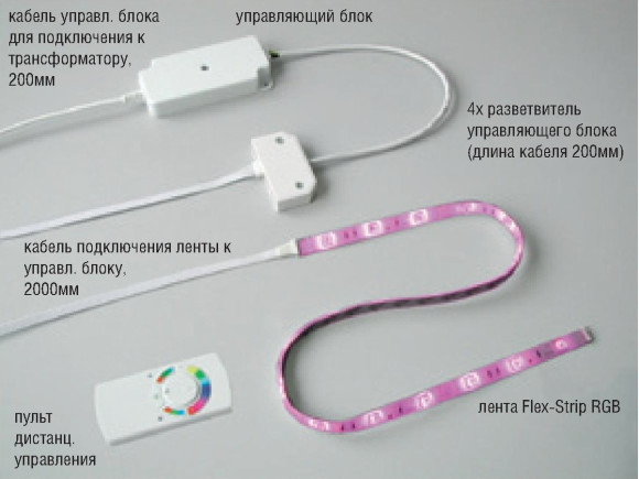 Светодиод. лента Flex-Strip RGB