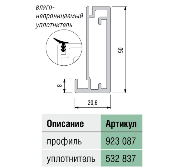 Алюминиевые рамы для мебельных фасадов под установку стекла, 923087 и 532837, Schuco, Германия