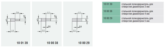 Полкодержатель для стекла