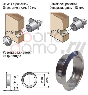 Декоративная розетка для замков Lehmann