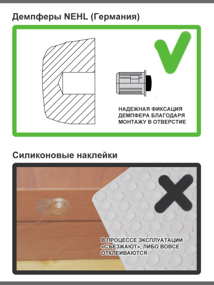 Демпферы для мебельных фасадов, Nehl, Германия