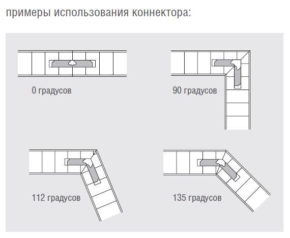 Универсальный коннектор панелей