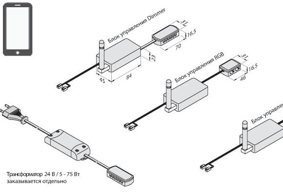 Блок управления Wi-Fi