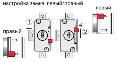 Мебельный замок мод. 750, Lehmann, Германия - настройка