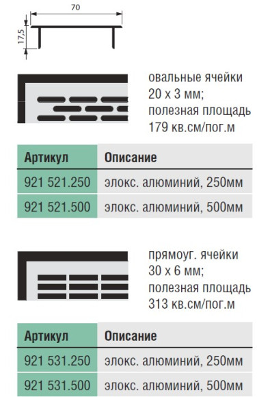 Вентиляционные решетки для мебели, алюминий, Schuco, Германия