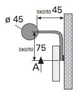 Светильники для зеркал Las Vegas (Hera) - размеры