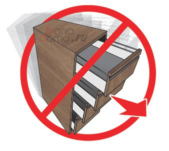 Функция защиты от опрокидывания в системе SVS3, Lehmann, Германия