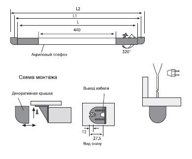 Светильники для зеркал Miami, схема