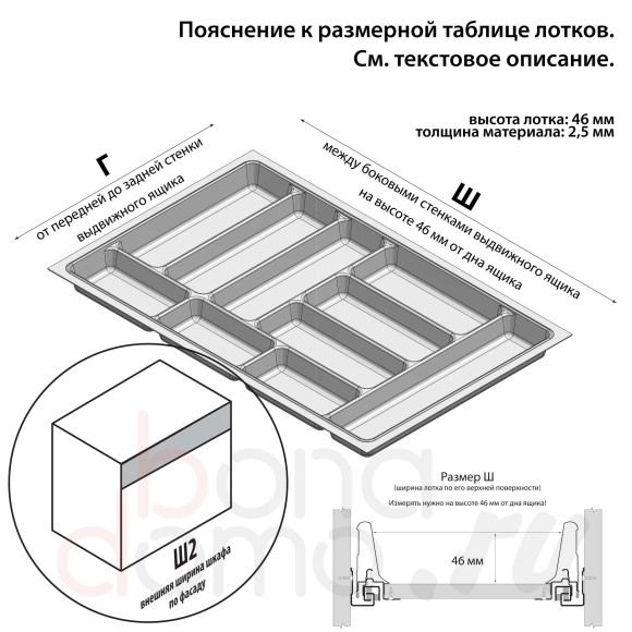 Smart - серия лотков для столовых приборов (Agoform, Германия) Smart - серия лотков для столовых приборов (Agoform, Германия)