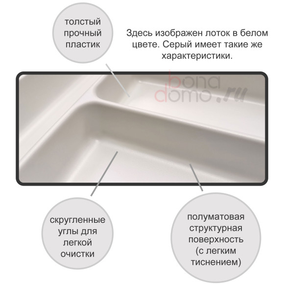 Smart - серия лотков для столовых приборов (Agoform, Германия) Smart - серия лотков для столовых приборов (Agoform, Германия)