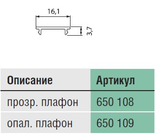 Система профилей для открывания дверей навесных шкафов без ручек, Schuco, Германия - плафоны Система профилей для открывания дверей навесных шкафов без ручек, Schuco, Германия - плафоны