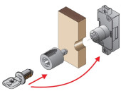 Поворотные ручки Lehmann  со встроенными личинками, Германия