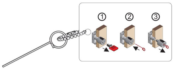 Поворотные ручки Lehmann  со встроенными личинками, Германия