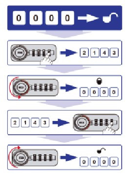 Аксессуары для кодовых замков Dial Lock, Lehmann, Германия - стикер с
краткой инструкцией для
наклеивания с обратной
стороны фасада Аксессуары для кодовых замков Dial Lock, Lehmann, Германия - стикер с
краткой инструкцией для
наклеивания с обратной
стороны фасада