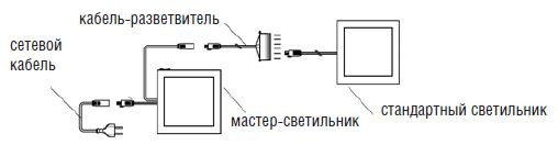 Мебельный светильник для освещения кухонных столешниц Quadrino (Wipo, Германия) - схема подключения
