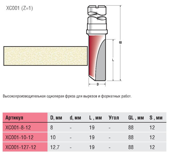 Фреза Titman XC001