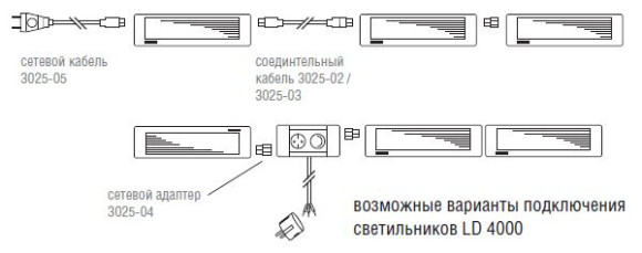 Люминесцентный светильник LD 4000 (Elektra, Германия) - схема подключения