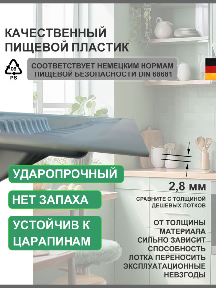 Agoform Teller (Ago-Plate) - подставка под тарелки в глубокие выдвижные ящики, Германия